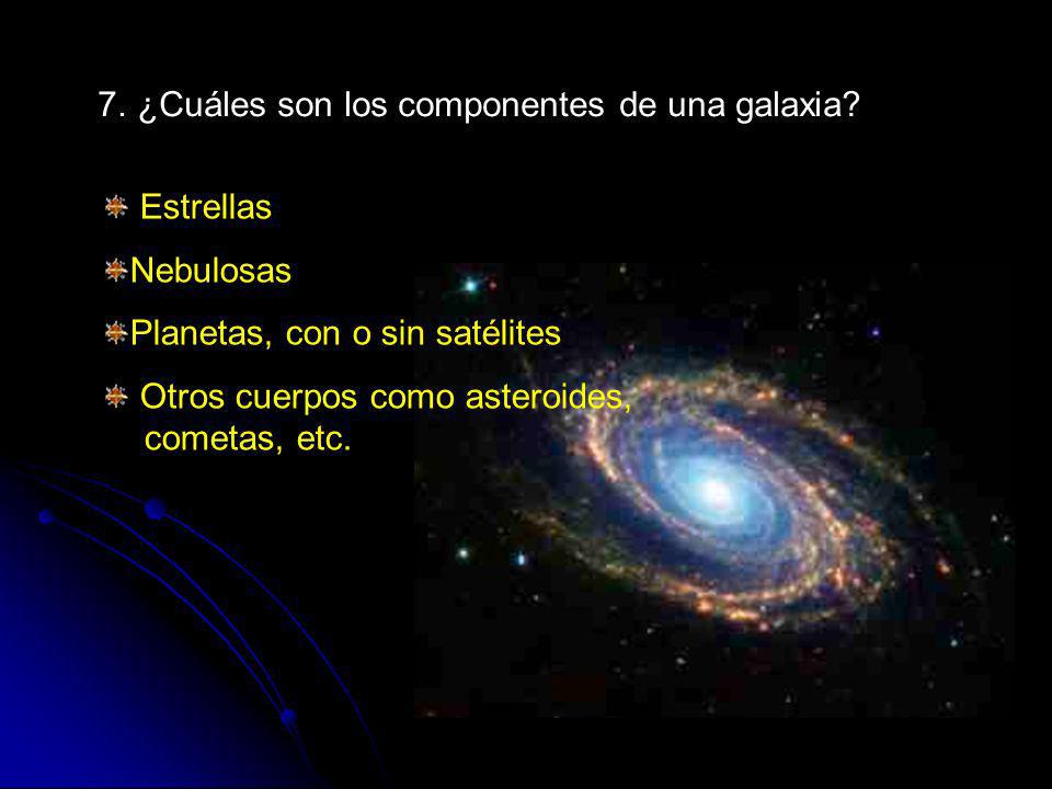 7. ¿Cuáles son los componentes de una galaxia