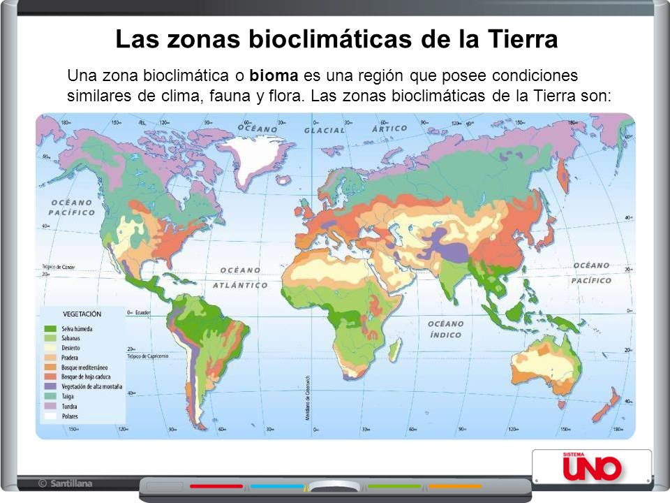 Las zonas bioclimáticas de la Tierra