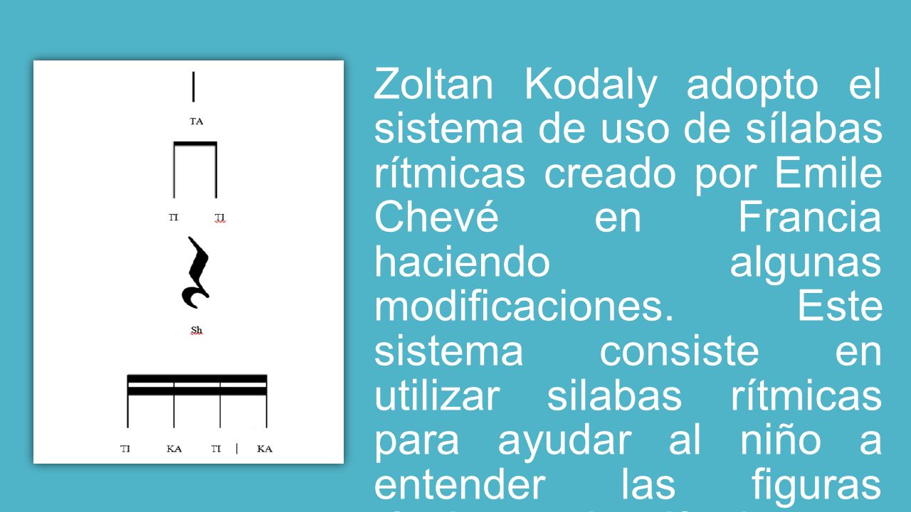 Zoltan Kodaly adopto el sistema de uso de sílabas rítmicas creado por Emile Chevé en Francia haciendo algunas modificaciones.