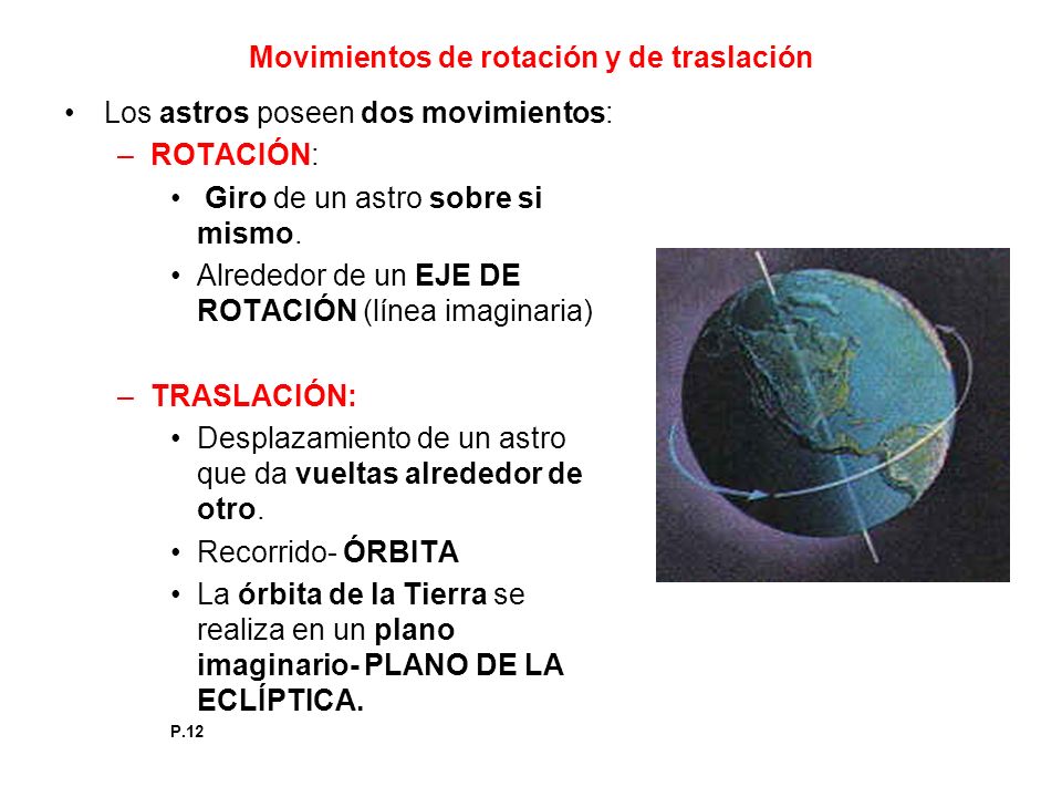 Movimientos de rotación y de traslación