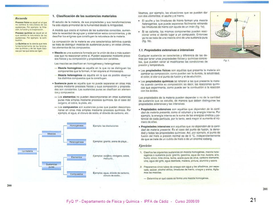 FyQ 1º - Departamento de Física y Química - IPFA de Cádiz - Curso 2008/09