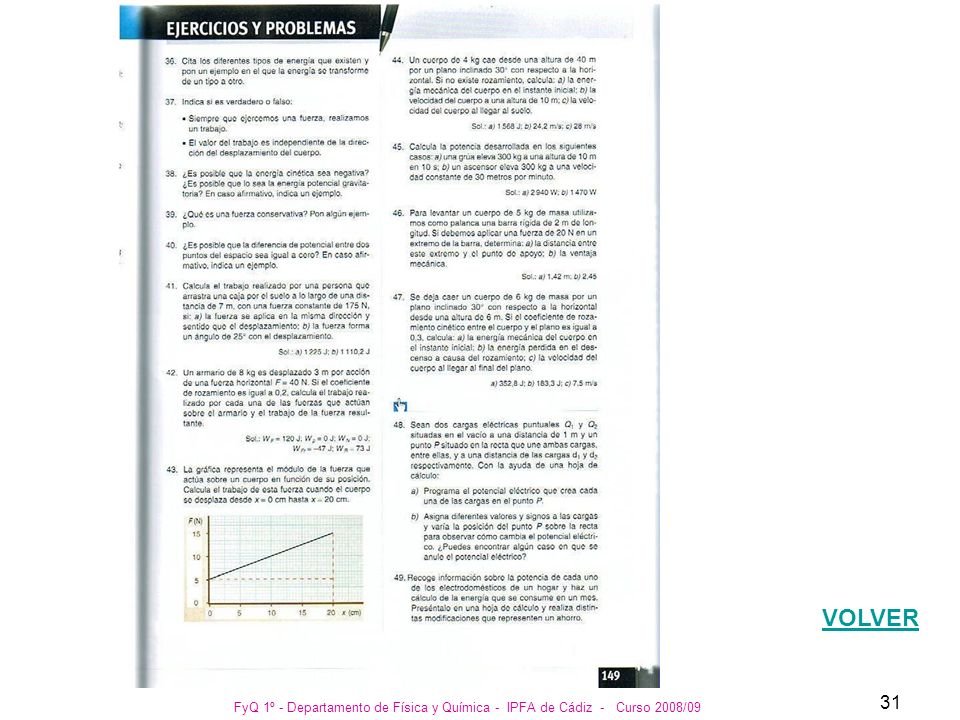 VOLVER FyQ 1º - Departamento de Física y Química - IPFA de Cádiz - Curso 2008/09