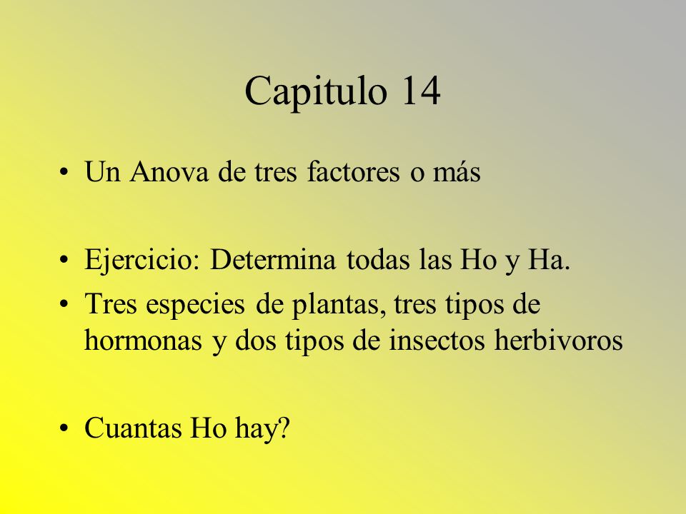 Capitulo 14 Un Anova de tres factores o más