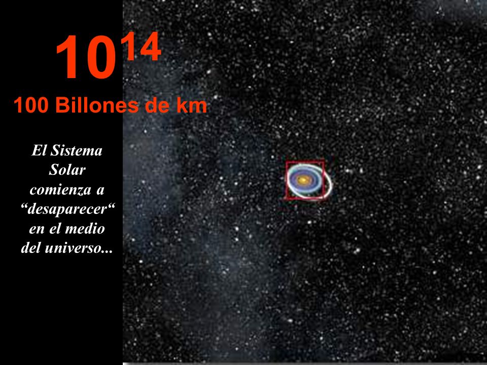 El Sistema Solar comienza a desaparecer en el medio del universo...