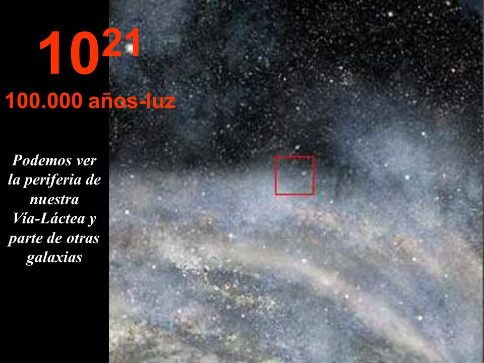 años-luz Podemos ver la periferia de nuestra Vía-Láctea y parte de otras galaxias