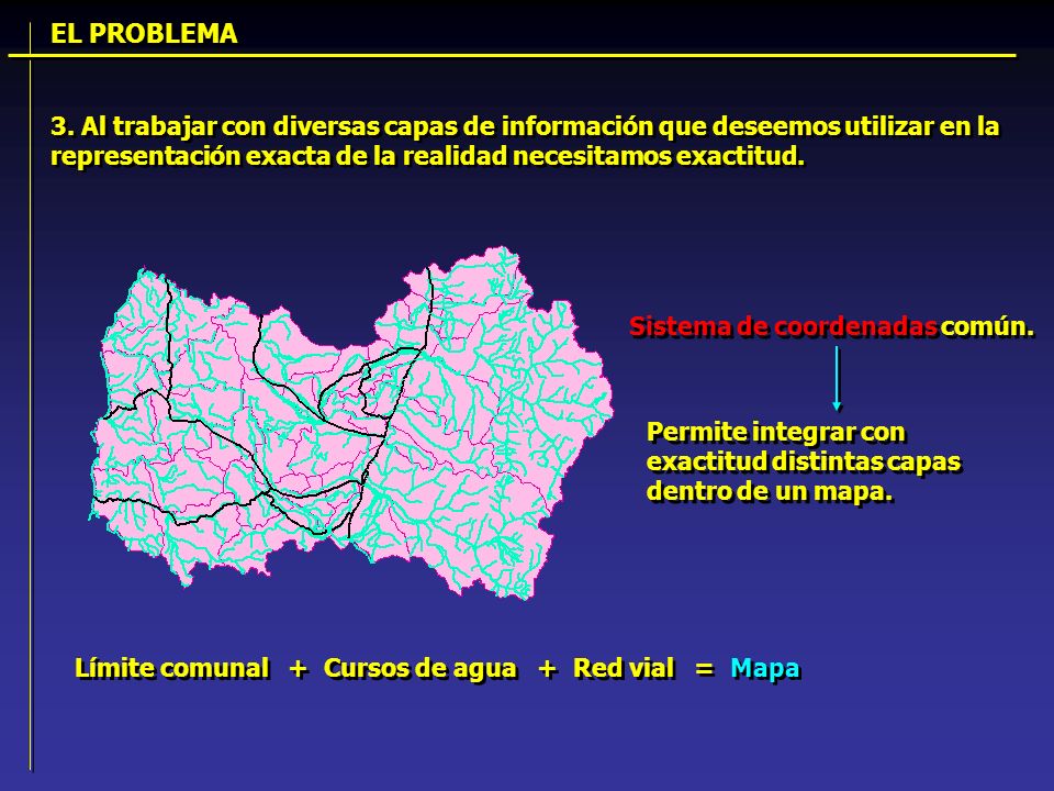 EL PROBLEMA 3. Al trabajar con diversas capas de información que deseemos utilizar en la representación exacta de la realidad necesitamos exactitud.