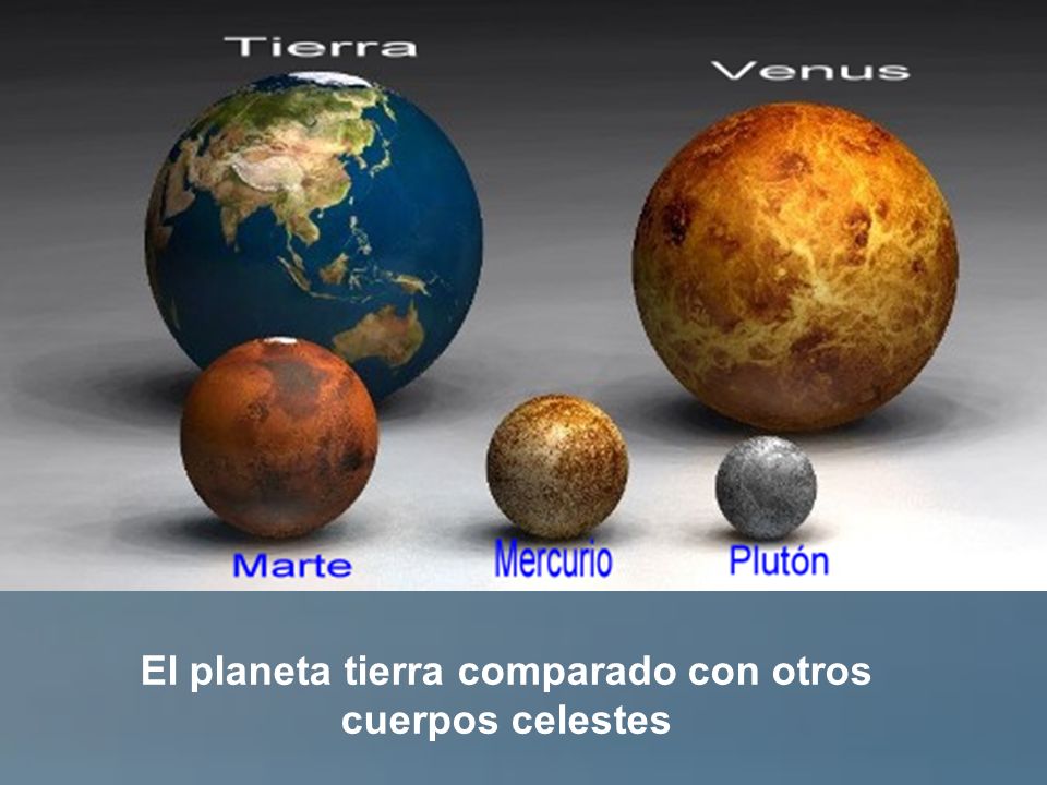 El planeta tierra comparado con otros cuerpos celestes