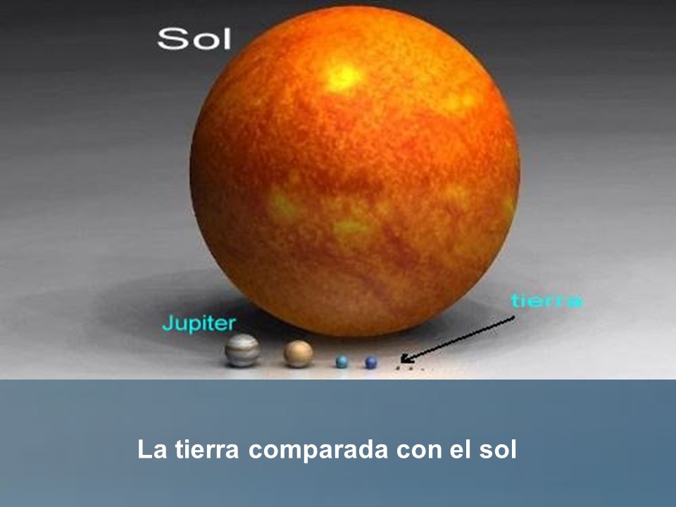 La tierra comparada con el sol