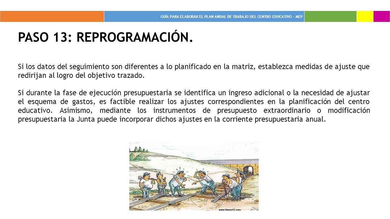 GUÍA PARA ELABORAR EL PLAN ANUAL DE TRABAJO DEL CENTRO EDUCATIVO - MEP. Paso 13: reprogramación.