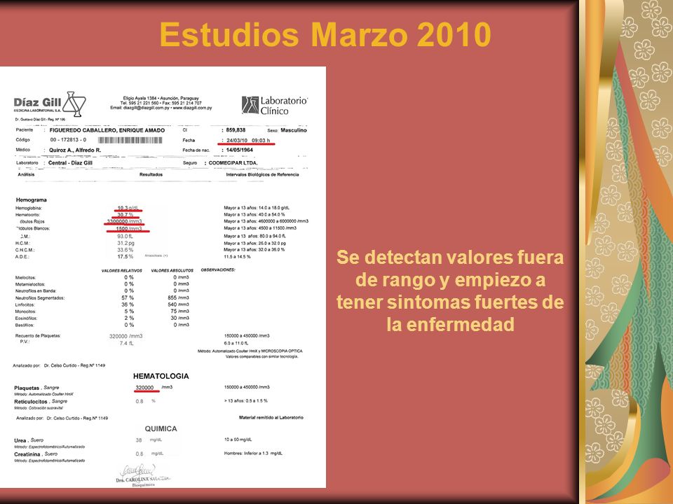 Estudios Marzo 2010 Se detectan valores fuera de rango y empiezo a tener sintomas fuertes de la enfermedad.