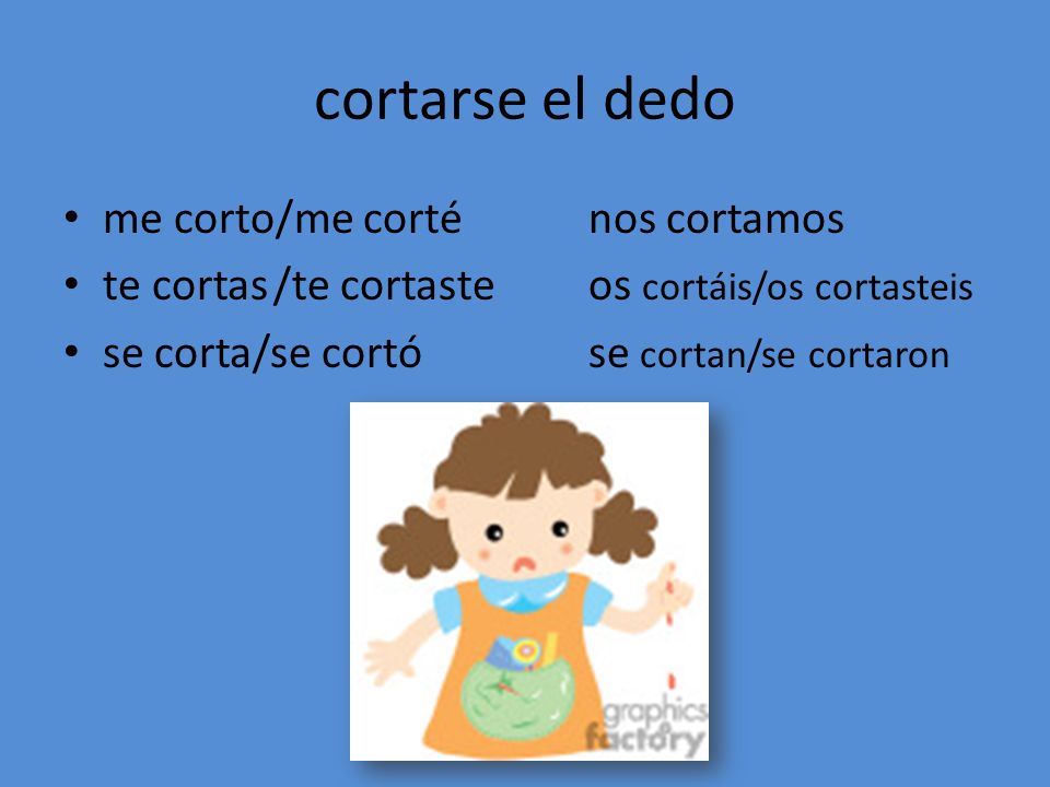 cortarse el dedo me corto/me corté nos cortamos