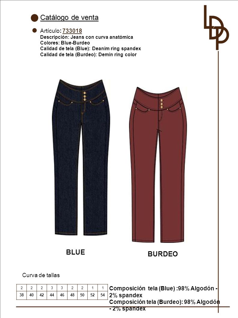 Catálogo de venta BLUE BURDEO Artículo: Curva de tallas