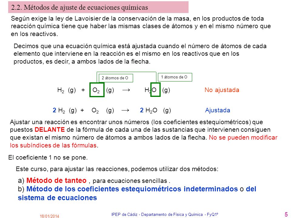 IPEP de Cádiz - Departamento de Física y Química - FyQ1º
