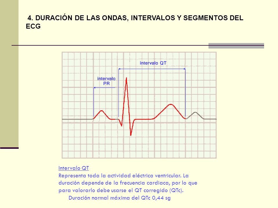 4. DURACIÓN DE LAS ONDAS, INTERVALOS Y SEGMENTOS DEL ECG