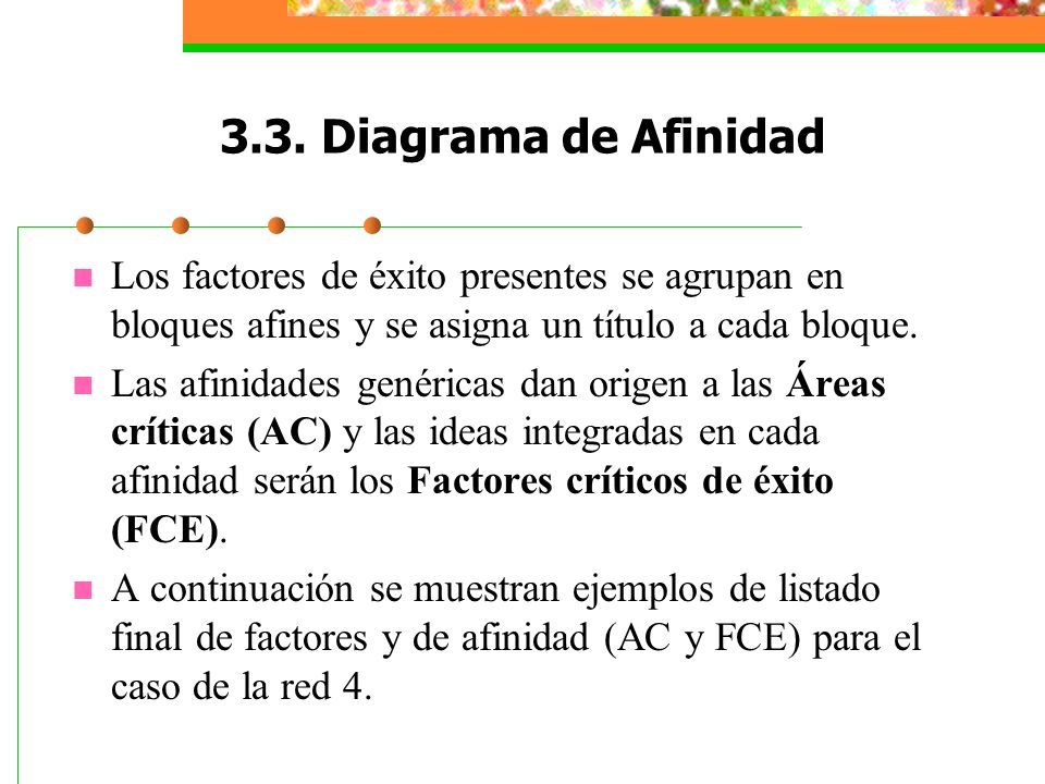 3.3. Diagrama de Afinidad Los factores de éxito presentes se agrupan en bloques afines y se asigna un título a cada bloque.