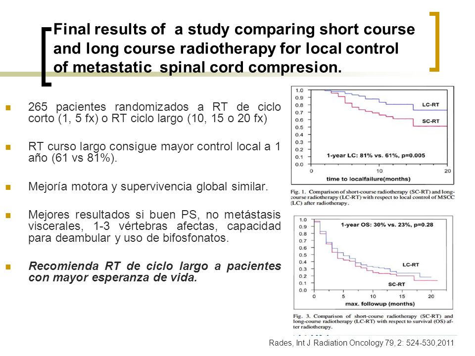 Final results of a study comparing short course and long course radiotherapy for local control of metastatic spinal cord compresion.