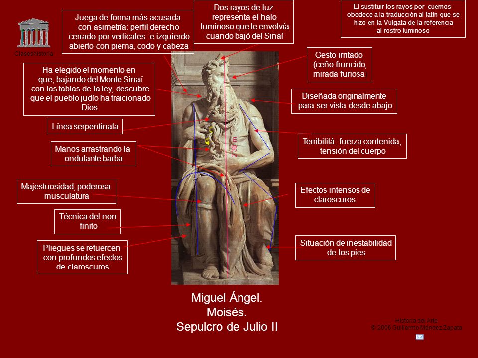 Miguel Ángel. Moisés. Sepulcro de Julio II Dos rayos de luz