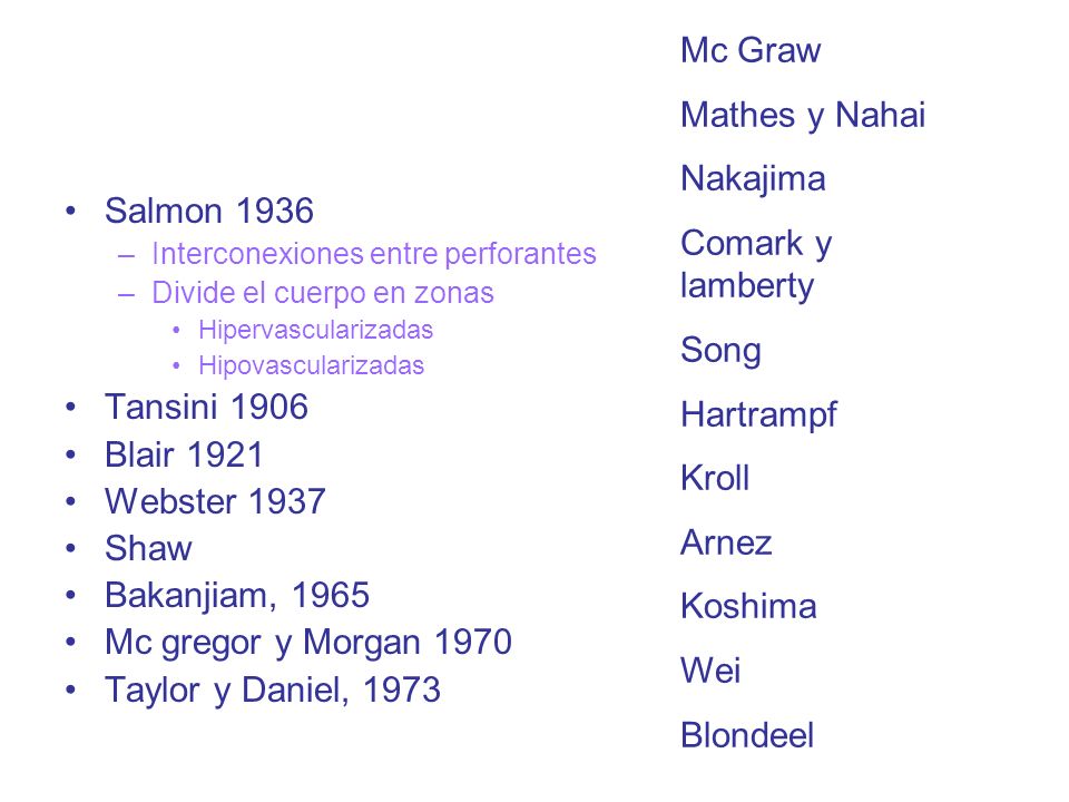 Mc Graw Mathes y Nahai Nakajima Comark y lamberty Song Salmon 1936