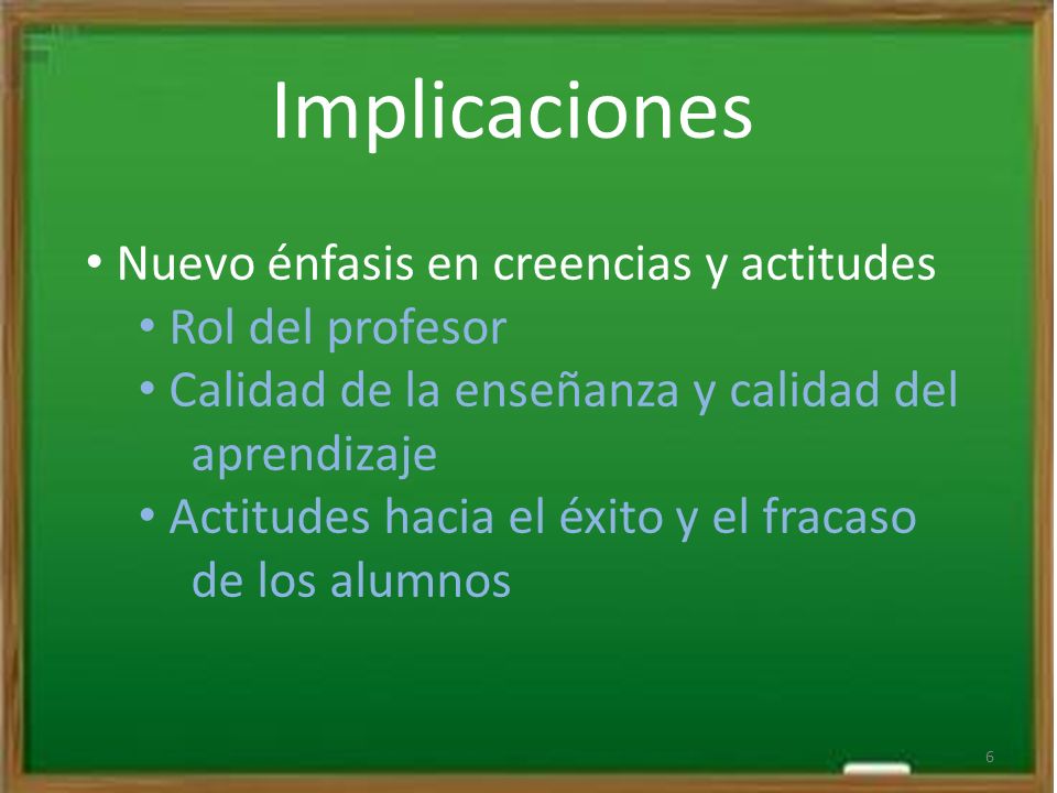 Implicaciones Nuevo énfasis en creencias y actitudes Rol del profesor