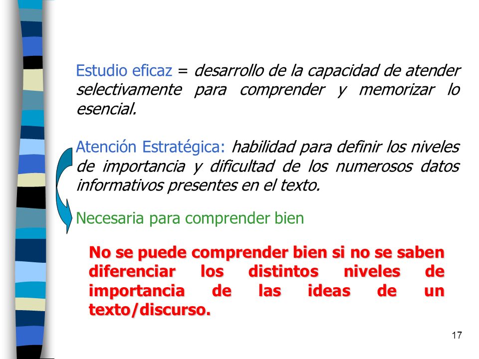 Estudio eficaz = desarrollo de la capacidad de atender selectivamente para comprender y memorizar lo esencial.