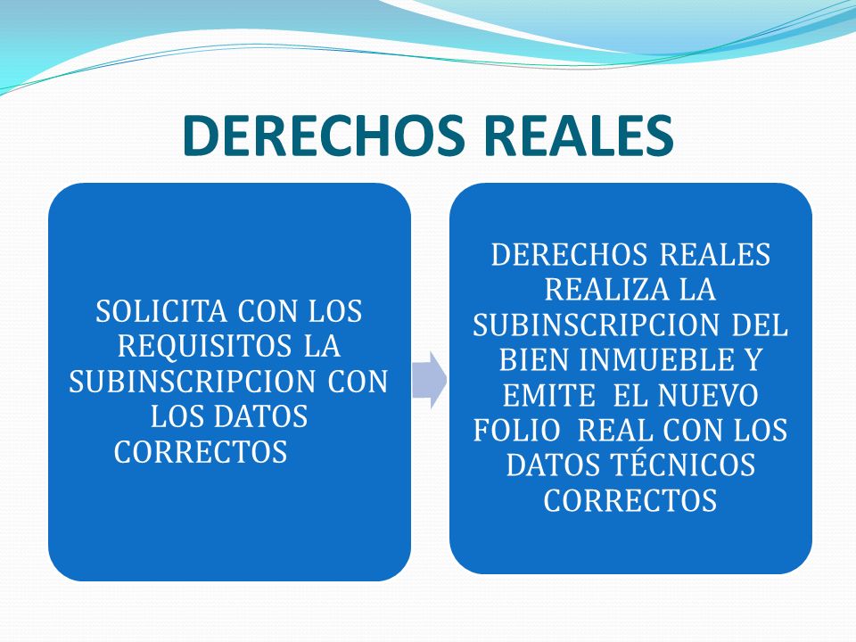 SOLICITA CON LOS REQUISITOS LA SUBINSCRIPCION CON LOS DATOS CORRECTOS