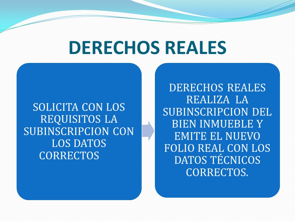 SOLICITA CON LOS REQUISITOS LA SUBINSCRIPCION CON LOS DATOS CORRECTOS