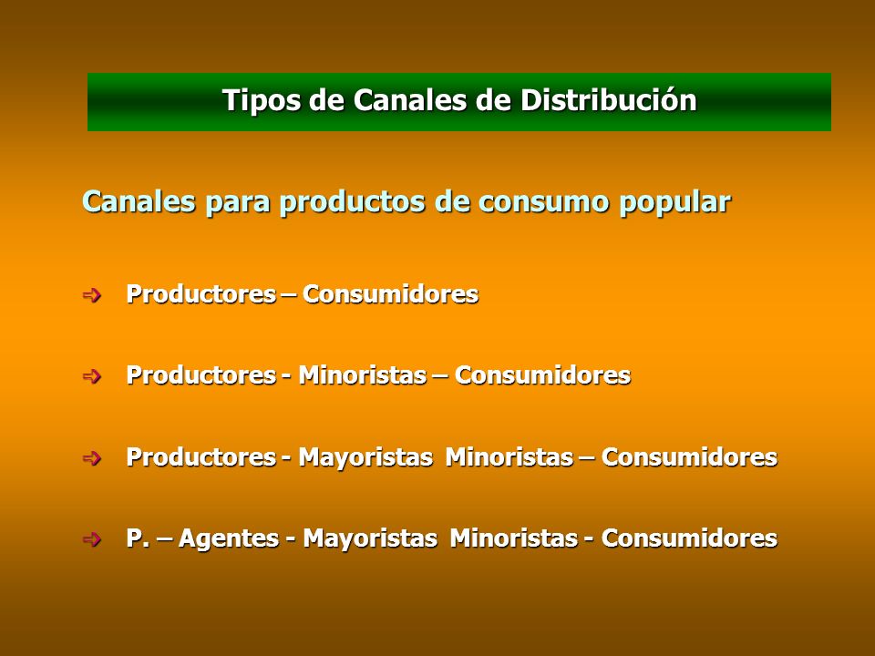 Tipos de Canales de Distribución