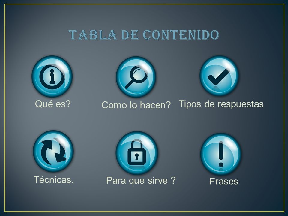 Tabla de contenido Qué es Como lo hacen Tipos de respuestas