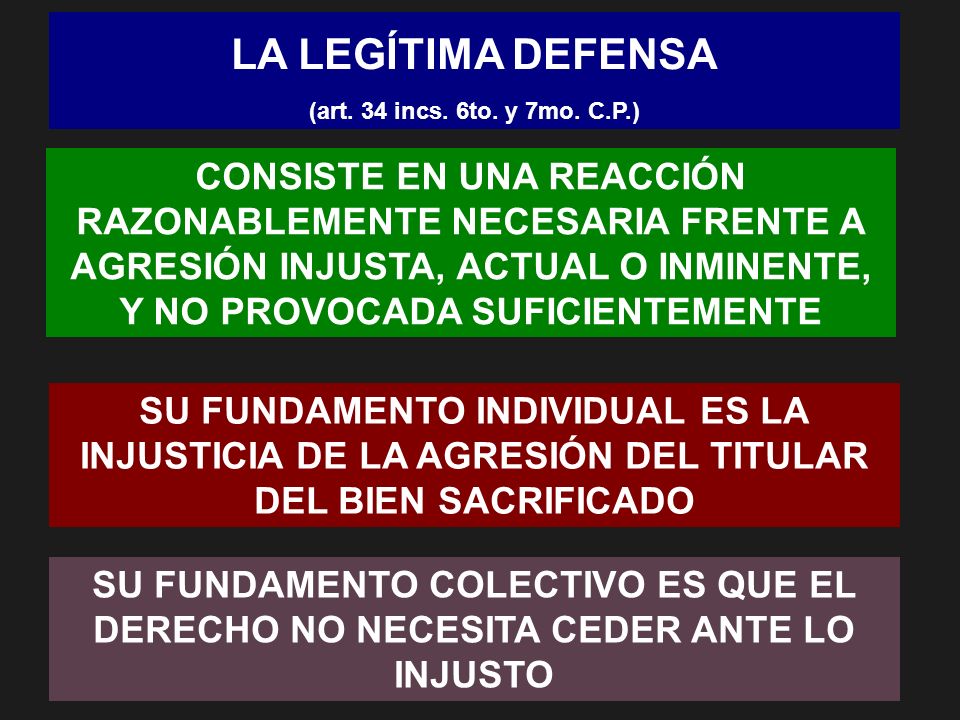 LA LEGÍTIMA DEFENSA (art. 34 incs. 6to. y 7mo. C.P.)