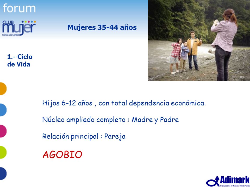 Mujeres años 1.- Ciclo de Vida. Hijos 6-12 años , con total dependencia económica. Núcleo ampliado completo : Madre y Padre.