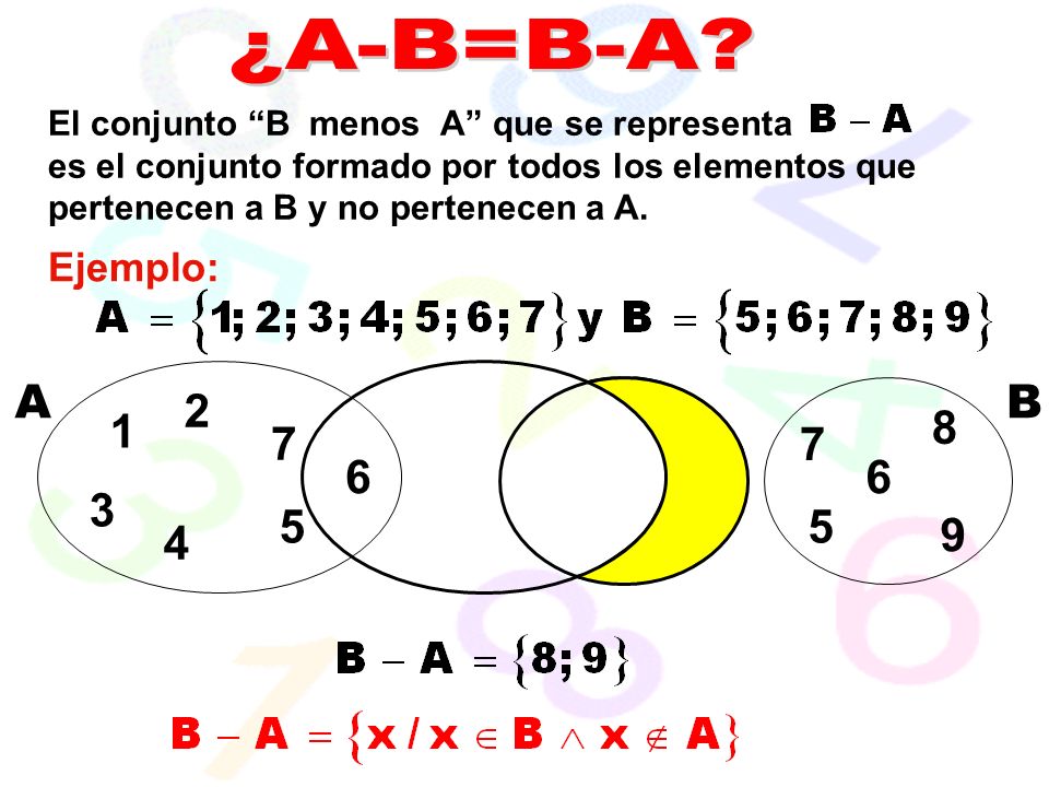 ¿A-B=B-A