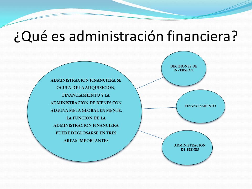 ¿Qué es administración financiera