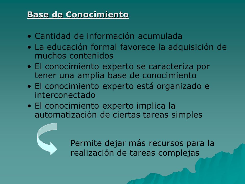 Base de Conocimiento Cantidad de información acumulada. La educación formal favorece la adquisición de muchos contenidos.