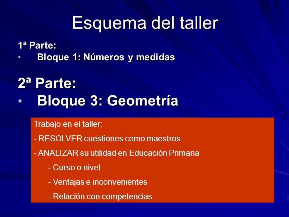 Esquema del taller 2ª Parte: Bloque 3: Geometría 1ª Parte: