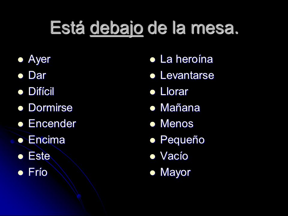 Está debajo de la mesa. Ayer Dar Difícil Dormirse Encender Encima Este