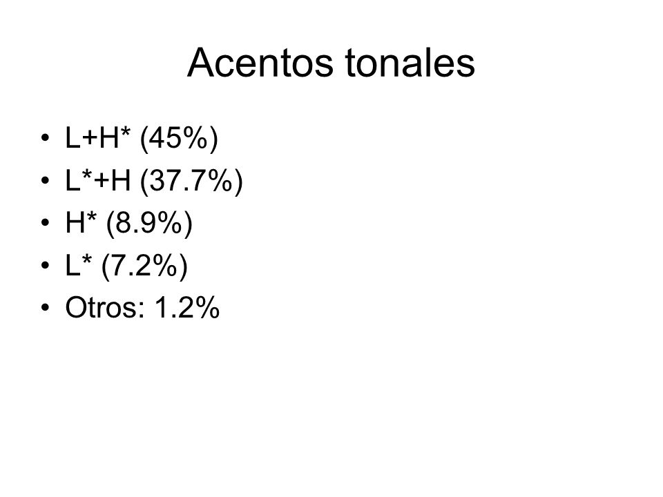 Acentos tonales L+H* (45%) L*+H (37.7%) H* (8.9%) L* (7.2%)