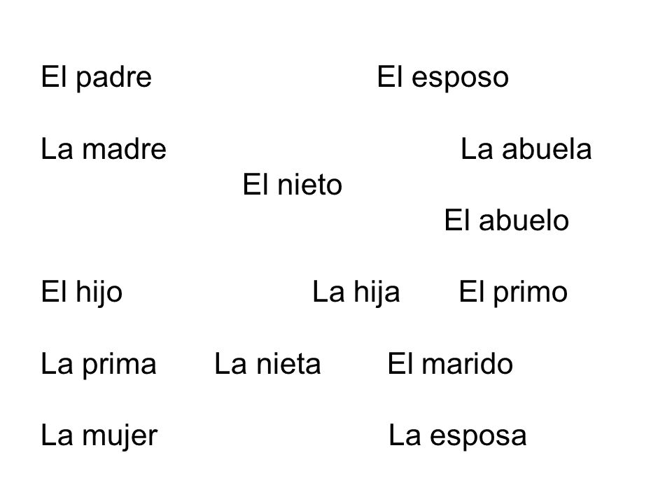 El padre El esposo La madre La abuela. El nieto. El abuelo. El hijo La hija El primo.