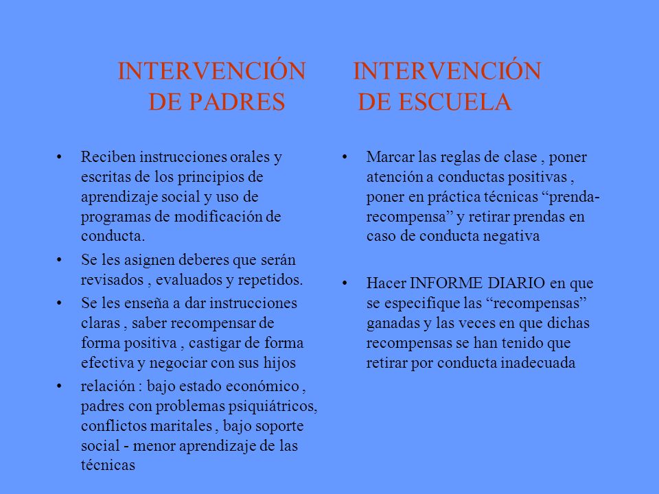 INTERVENCIÓN INTERVENCIÓN DE PADRES DE ESCUELA