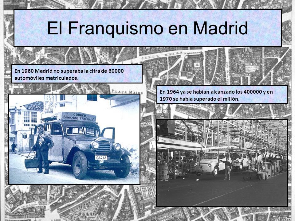 El Franquismo en Madrid