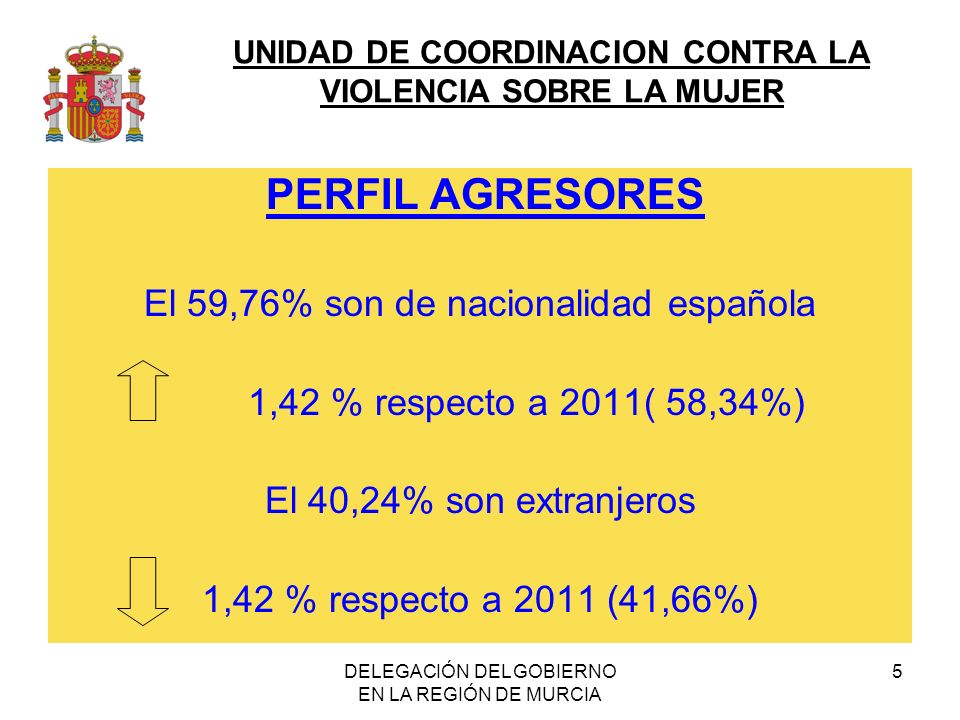 El 59,76% son de nacionalidad española 1,42 % respecto a 2011( 58,34%)