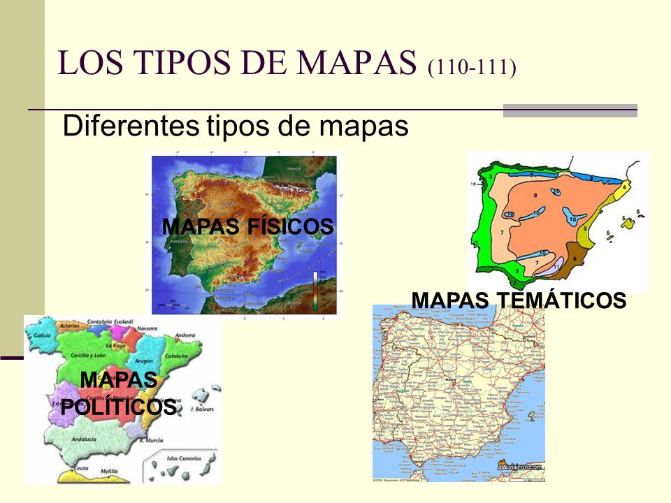 LOS TIPOS DE MAPAS ( ) Diferentes tipos de mapas MAPAS FÍSICOS