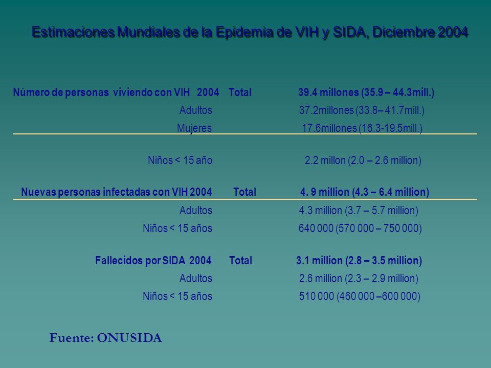 Estimaciones Mundiales de la Epidemia de VIH y SIDA, Diciembre 2004