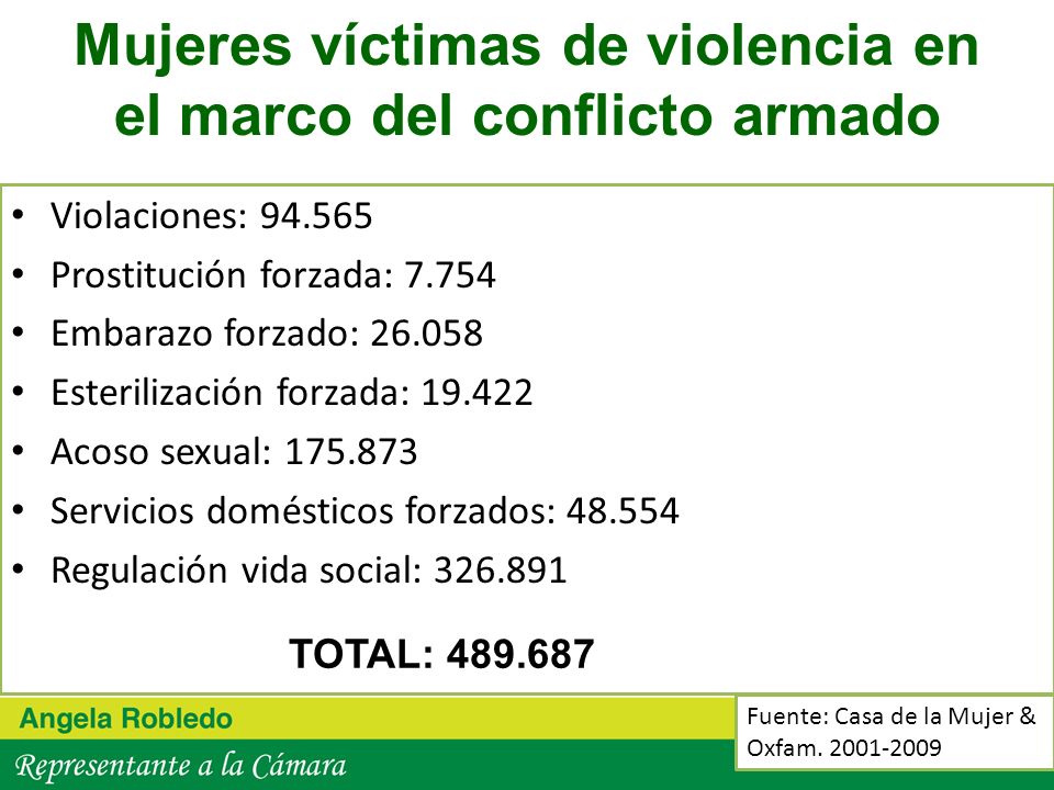 Mujeres víctimas de violencia en el marco del conflicto armado