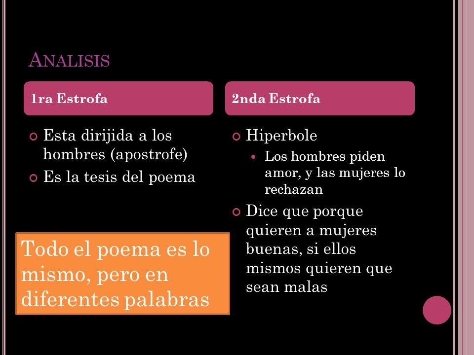 Todo el poema es lo mismo, pero en diferentes palabras