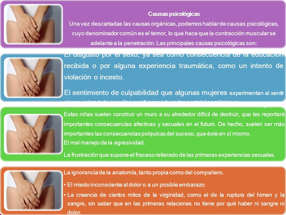 Causas psicológicas Una vez descartadas las causas orgánicas, podemos hablar de causas psicológicas, cuyo denominador común es el temor, lo que hace que la contracción muscular se adelante a la penetración. Las principales causas psicológicas son:
