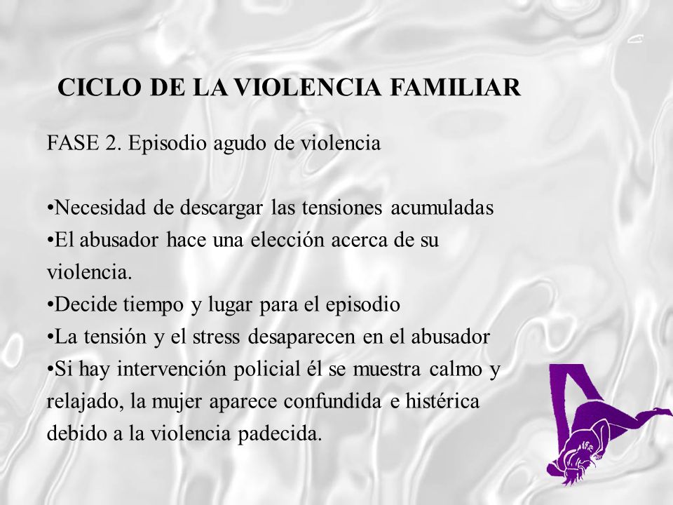 CICLO DE LA VIOLENCIA FAMILIAR