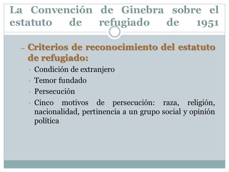 La Convención de Ginebra sobre el estatuto de refugiado de 1951