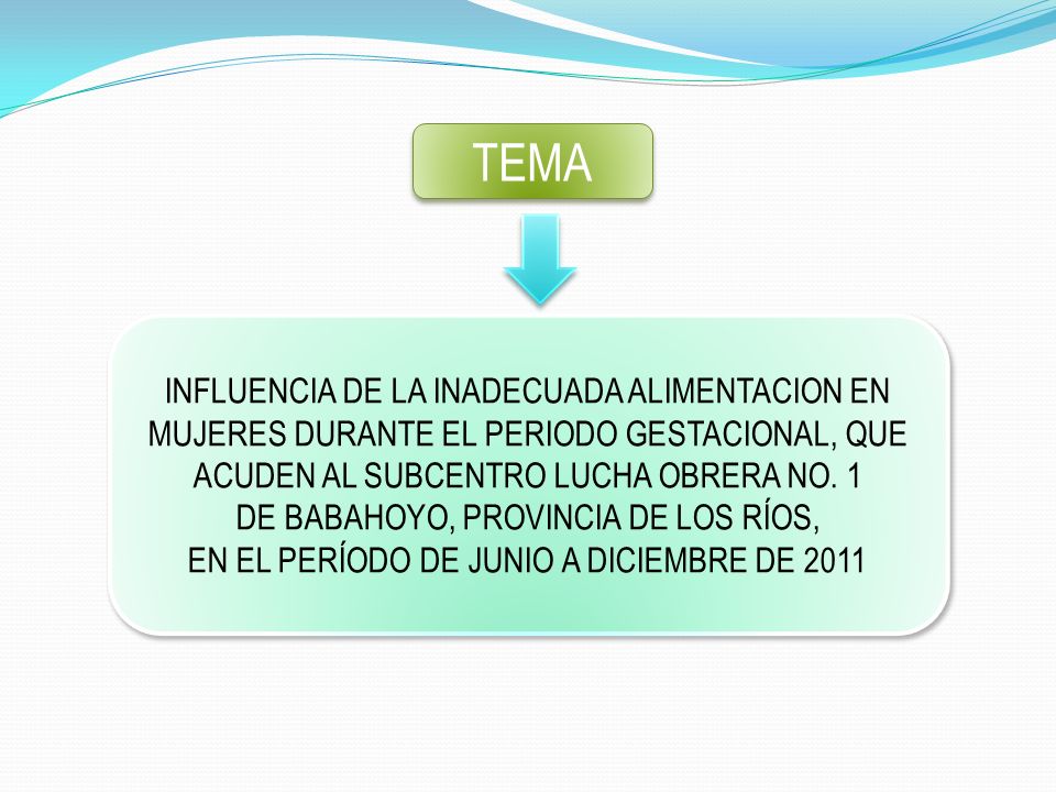TEMA INFLUENCIA DE LA INADECUADA ALIMENTACION EN MUJERES DURANTE EL PERIODO GESTACIONAL, QUE ACUDEN AL SUBCENTRO LUCHA OBRERA NO. 1.