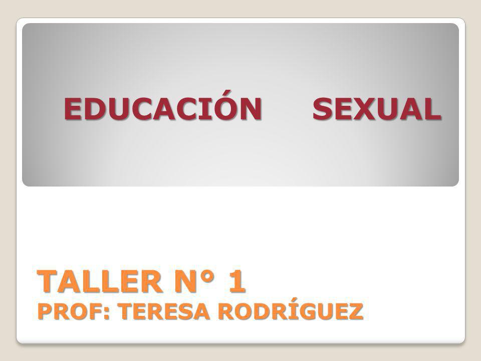 TALLER N° 1 PROF: TERESA RODRÍGUEZ