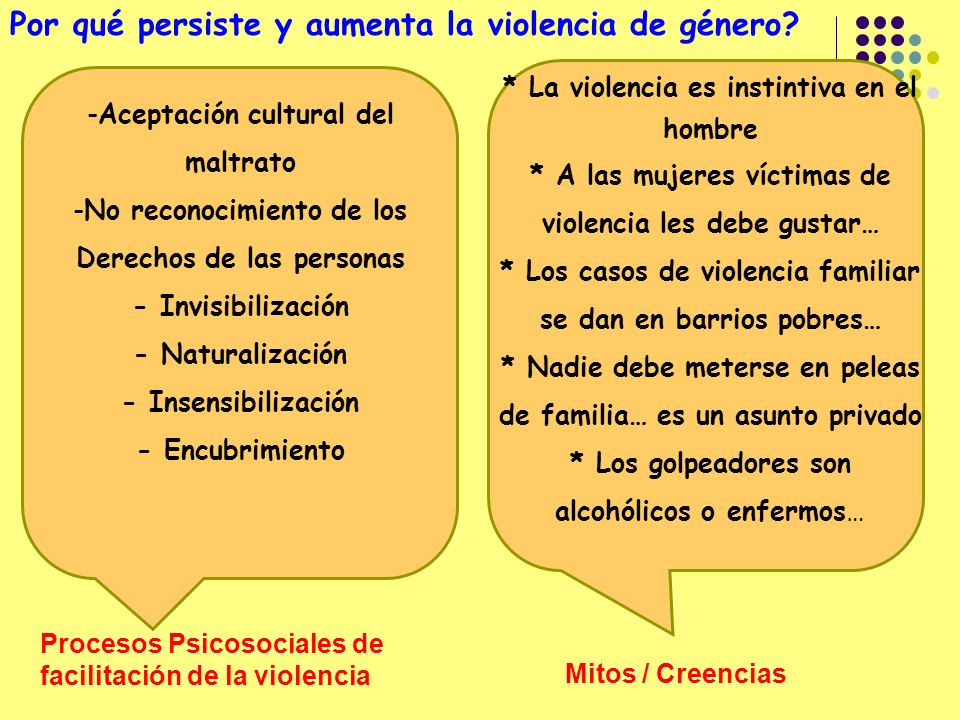 Por qué persiste y aumenta la violencia de género
